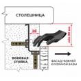 Маленькое фото товара - Профиль для кухонных баз "L" JAZZ L-3м,серебро. Вариант №2