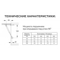 Маленькое фото товара - Кронштейн газовый 6кг ,белый /МИНИ 160мм. Вариант №2