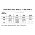 Маленькое фото товара - Подъемник газовый с двойным довод. 120N, серебро. Вариант №3