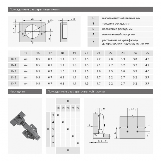Большое фото товара - 3D Петля ПРЕСТО накладная с доводчиком Н=0, 044408, 00-00005791_00-00005795. Вариант №3