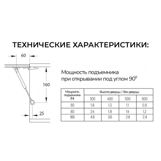 Большое фото товара - Кронштейн газовый 6кг ,белый /МИНИ 160мм, 00000016_00-00001467. Вариант №2