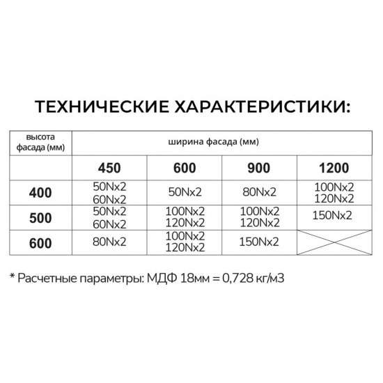 Большое фото товара - Подъемник газовый с двойным довод. 120N, серебро, 00000016_00-00005663. Вариант №3